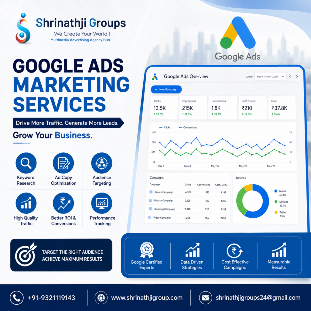 Google AD CH 06
